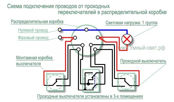 Подключение двойного проходного выключателя. - DRIVE2