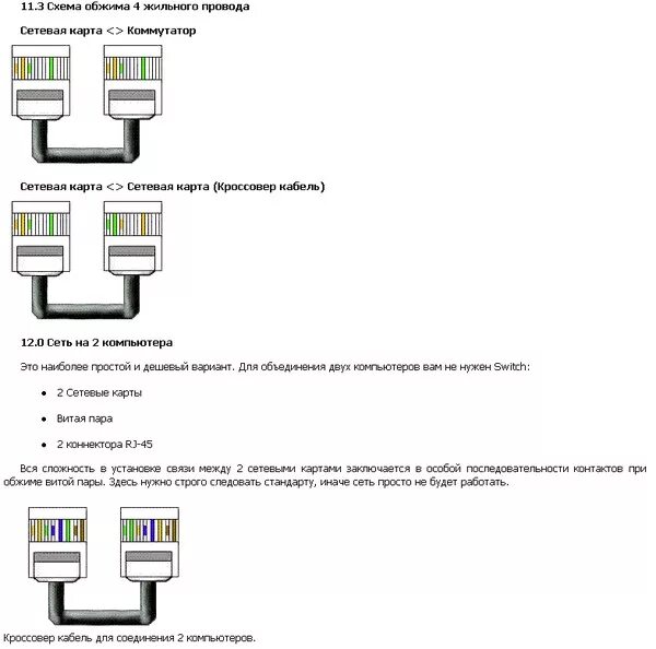 Подключение два компьютера Ответы Mail.ru: По 8-и жильному проводу ( витая пара 5 катег.) нужно пустить инт