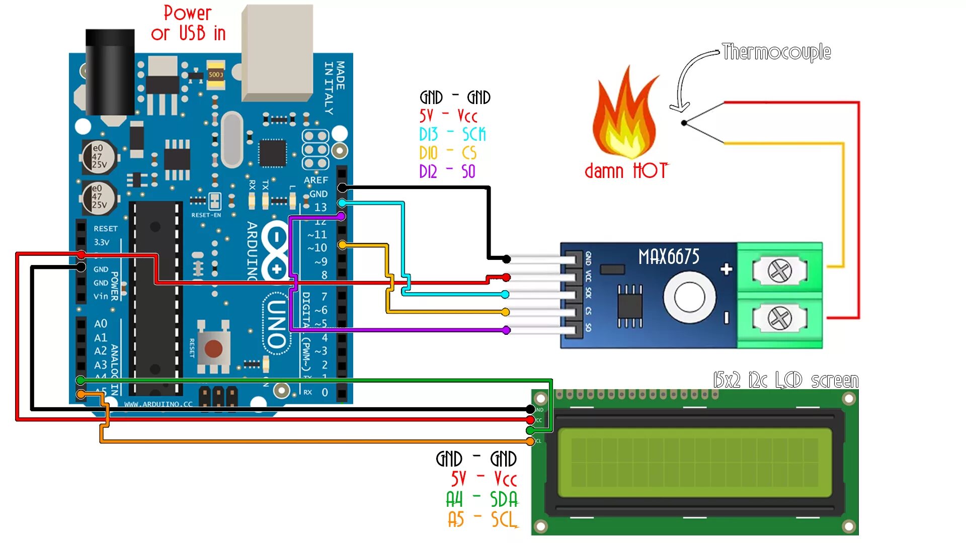 Подключение два max6675 к ардуино MAX6675 Arduino thermocouple Arduino, Arduino projects, Electronics circuit