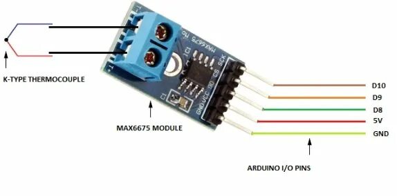 Подключение два max6675 к ардуино Блок для модуль MAX6675 + модуль датчика термопары типа K " Блоки пользователей 