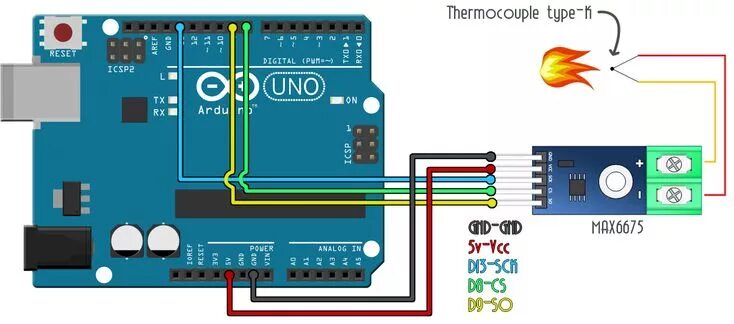 Подключение два max6675 к ардуино Use the Arduino with the MAX6675 IC and read the real value of a k-type thermoco