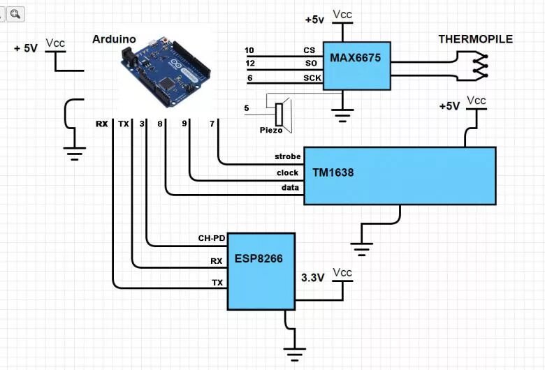 Подключение два max6675 к ардуино WIFI духовка Аппаратная платформа Arduino