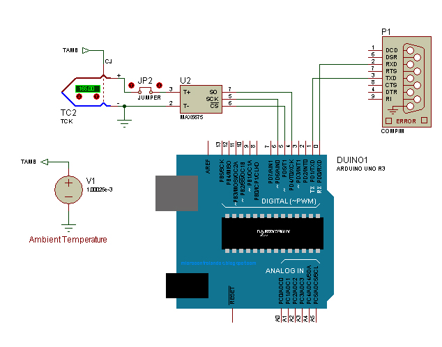 Подключение два max6675 к ардуино Re: Komunikasi Adruino dengan Thermocouple MAX6675 - NI Community