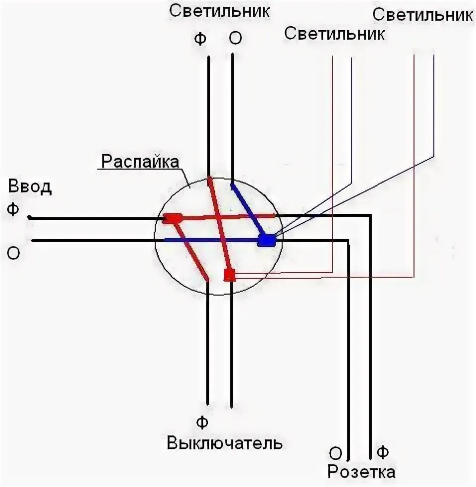 Подключение два светильника розетку и выключатель Схема электропроводки две розетки два светильника