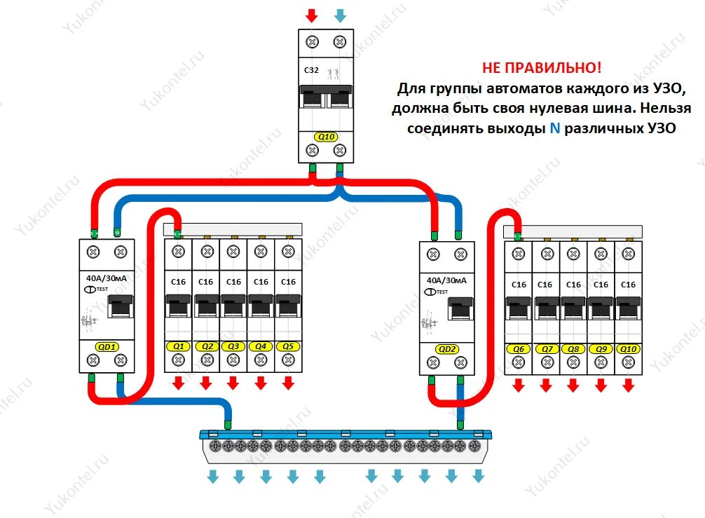 Подключение два узо УЗО и схемы его подключения. Yukontel - электрощит для дома, квартиры Дзен