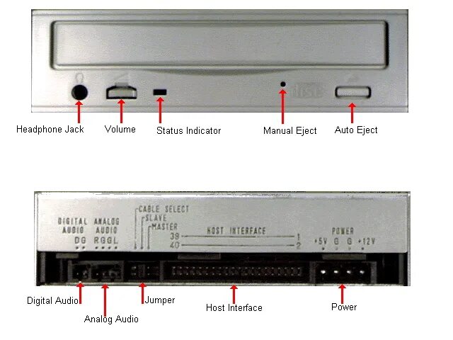 Подключение dvd к компьютеру Звуковой шлейф 4pin к CD-ROM DVD ПК длинна 0.3m