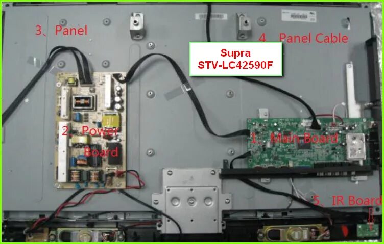 Подключение двд к телевизору supra stv lc32lt0065w Supra STV-LC42590F схема и сервис-мануал