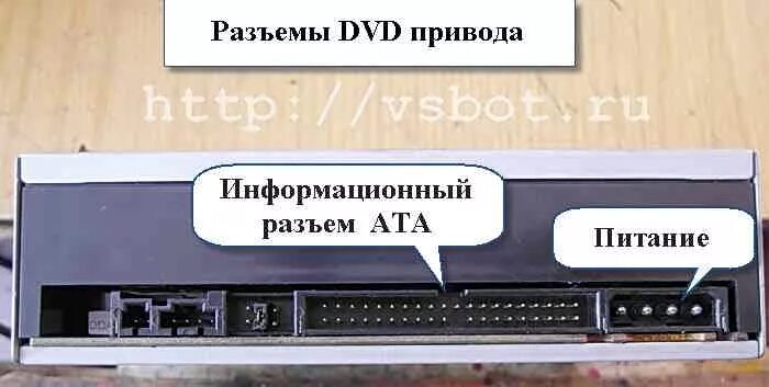 Подключение dvd привода к компьютеру Устройство компьютера. Часть 2 Компьютера