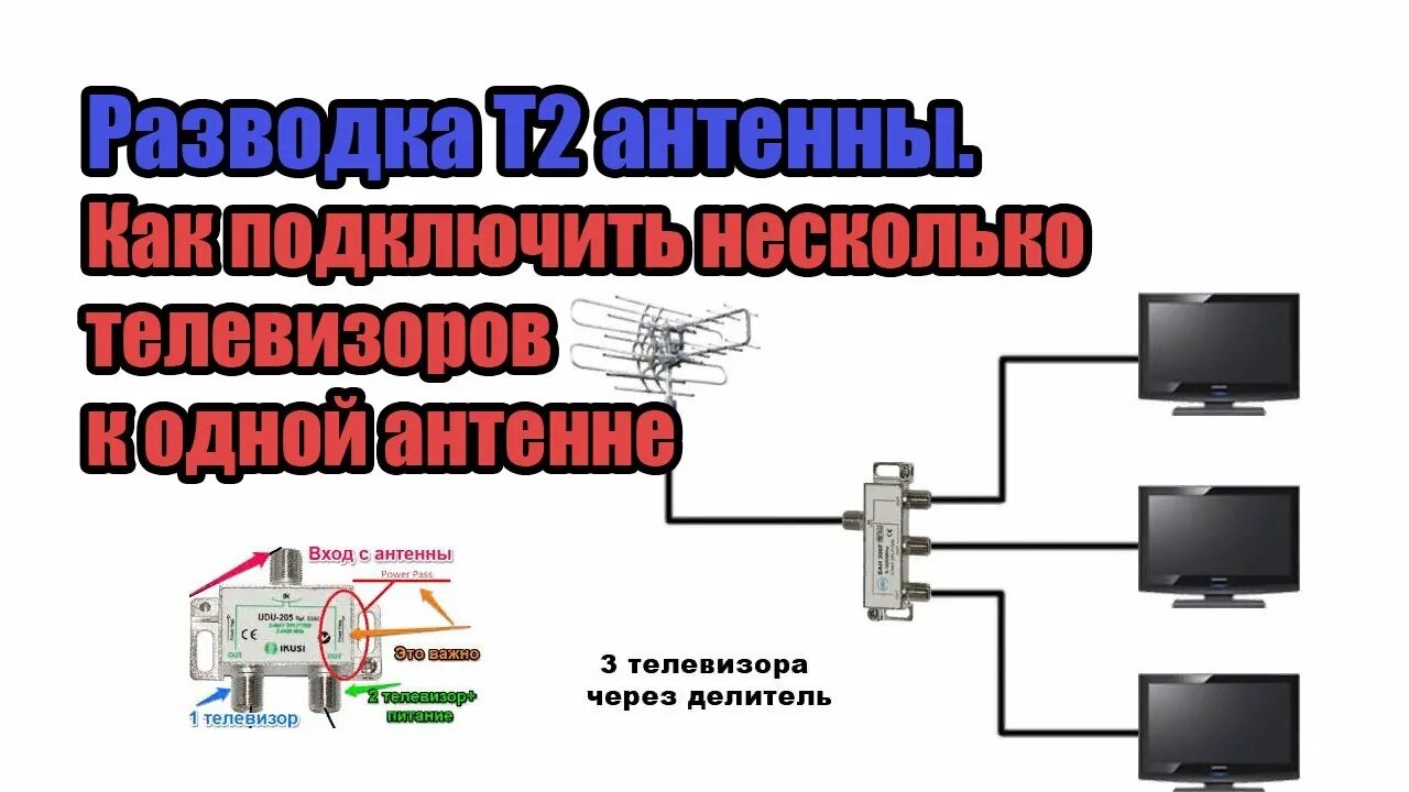 Подключение две антенны Разводка Т2 антенны. Как подключить несколько телевизоров к одной Т2 антенне - Y