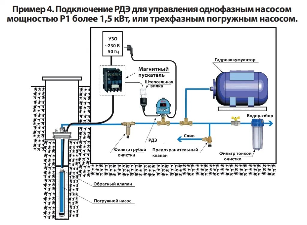 Подключение две насосный РДЭ-10-2.2 Реле давления воды электронное для насоса (1502150000) купить в Москв