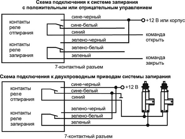 Подключение дверей к сигнализации схема подключения SAMURAI 150 - инструкция по эксплуатации и установке