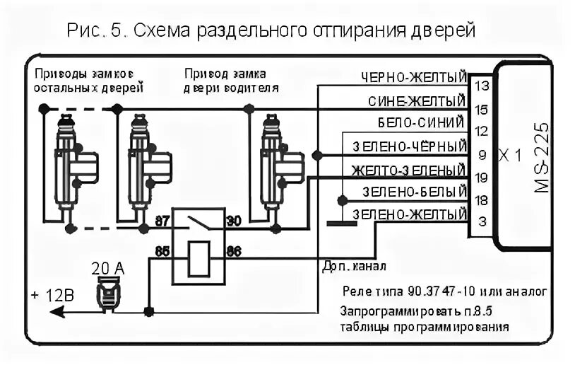 Подключение дверей к сигнализации схема подключения Система MS-225 :: Инструкция пользователя