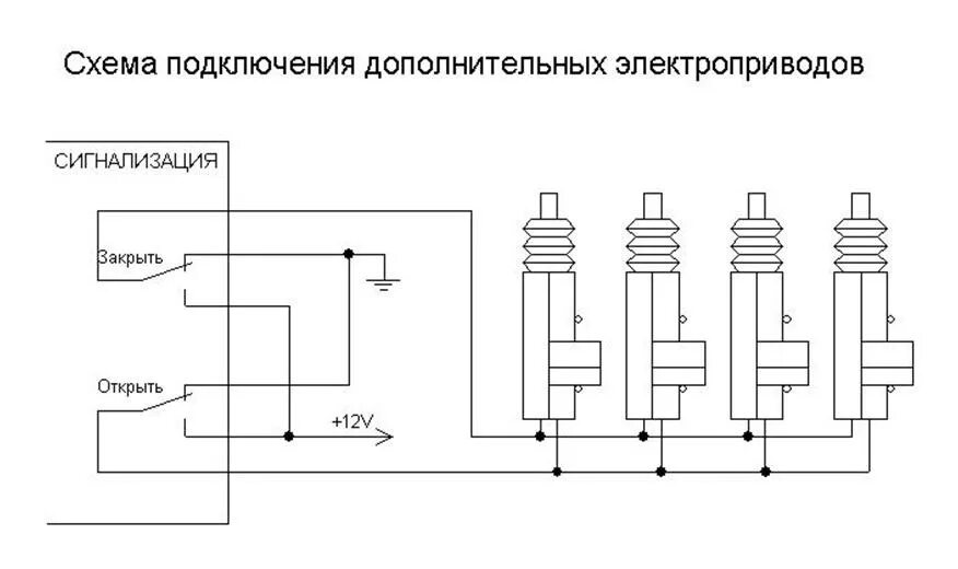 Подключение дверей к сигнализации схема подключения Центральный замок. - Ford Explorer (2G), 4 л, 1995 года электроника DRIVE2