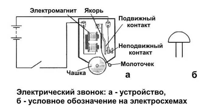 Подключение дверного электрического звонка Вот устройство звонка