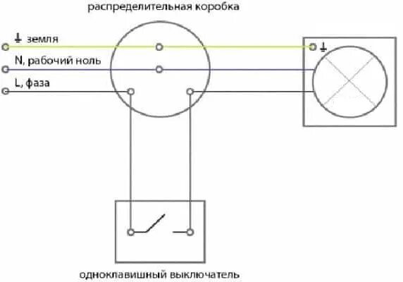 Подключение дверного электрического звонка Как подключить светодиодную люстру? Варианты монтажа и схемы подключения