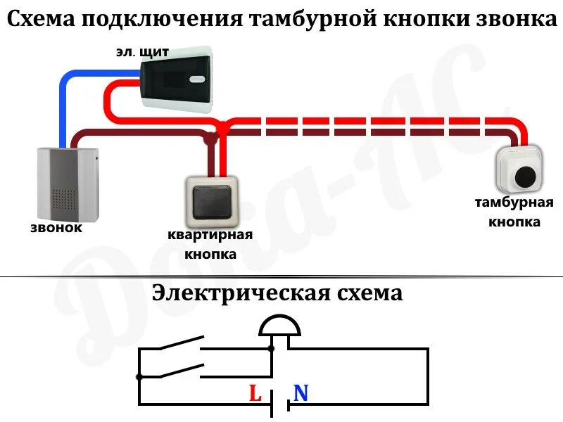 Подключение дверного электрического звонка Дока-Ас -Как самостоятельно вывести кнопку звонка за тамбурную дверь?