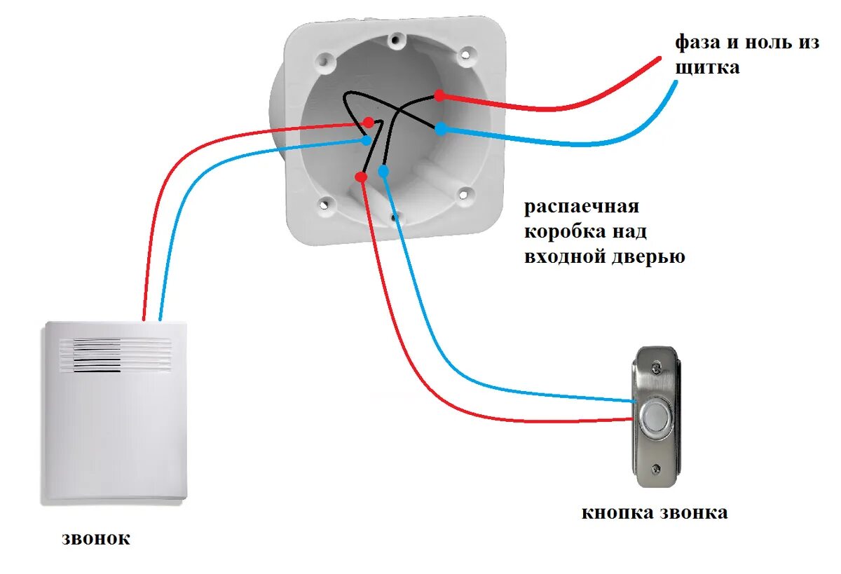 Подключение дверного электрического звонка Как подключить дверной звонок: 4 варианта на все случаи жизни ASUTPP Дзен