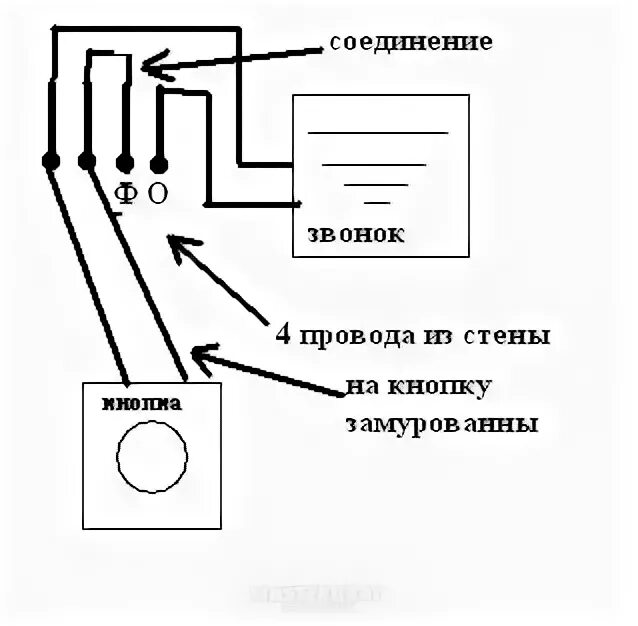 Подключение дверного электрического звонка Как отключить звонок в квартире - CormanStroy.ru