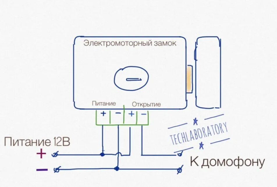 Подключение дверного замка Моторные замки СКУД