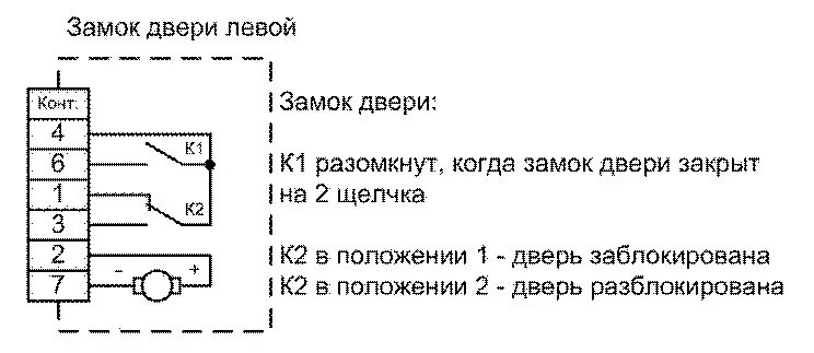 Подключение дверного замка Проблема с подключением концевика водительской двери. - Lada Гранта, 1,6 л, 2013