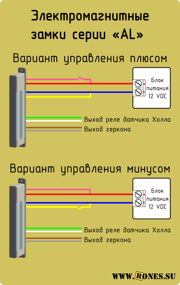 Подключение дверного замка Контроллер электромагнитного замка HeatProf.ru