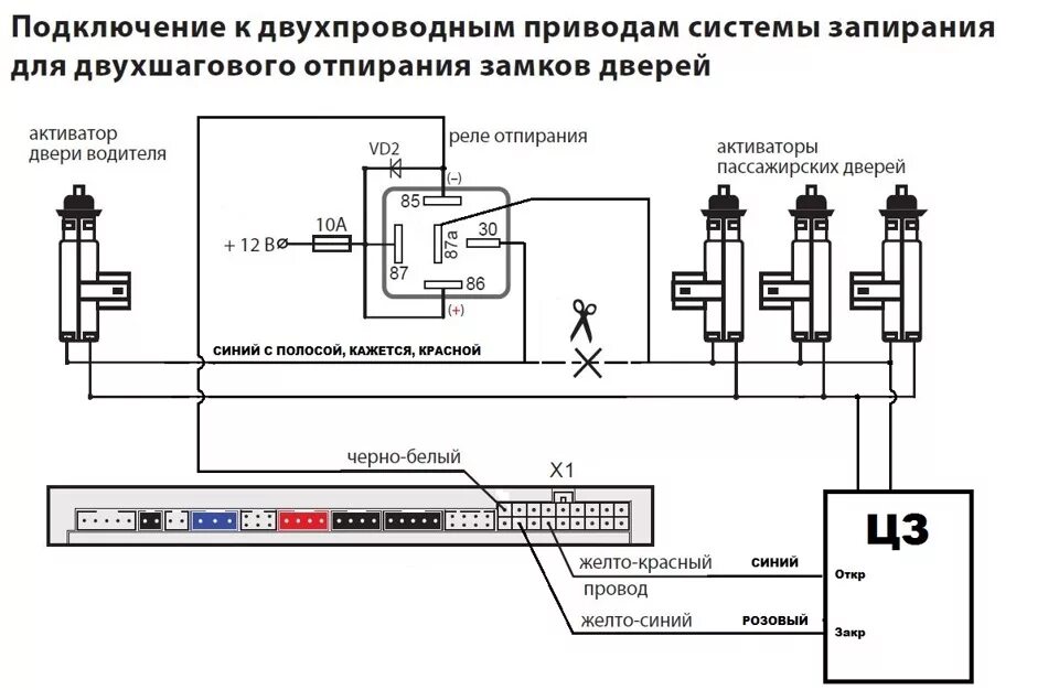 Подключение дверного замка Установка сигнализации - Nissan Almera II (N16), 1,5 л, 2006 года электроника DR