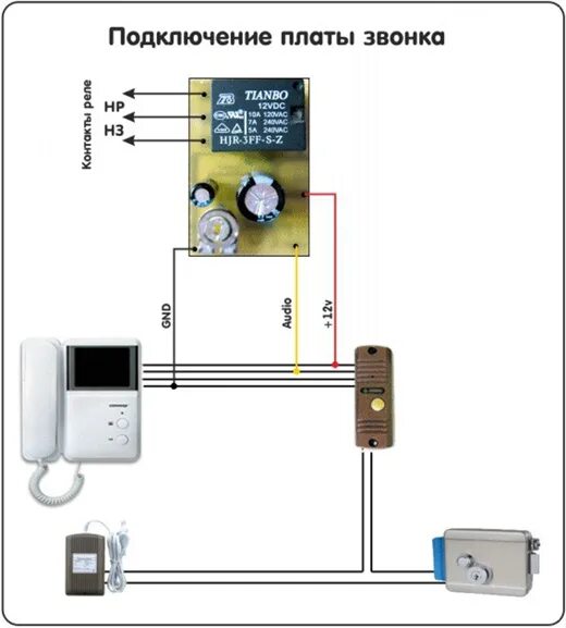 Подключение дверного звонка в квартире своими руками Модуль дополнительного звонка Видеодомофона - Рации, диктофоны, видеонаблюдение 