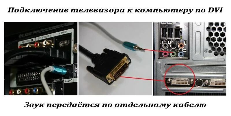 Подключение dvi к телевизору Подключении компьютера телевизору звука: найдено 81 картинок