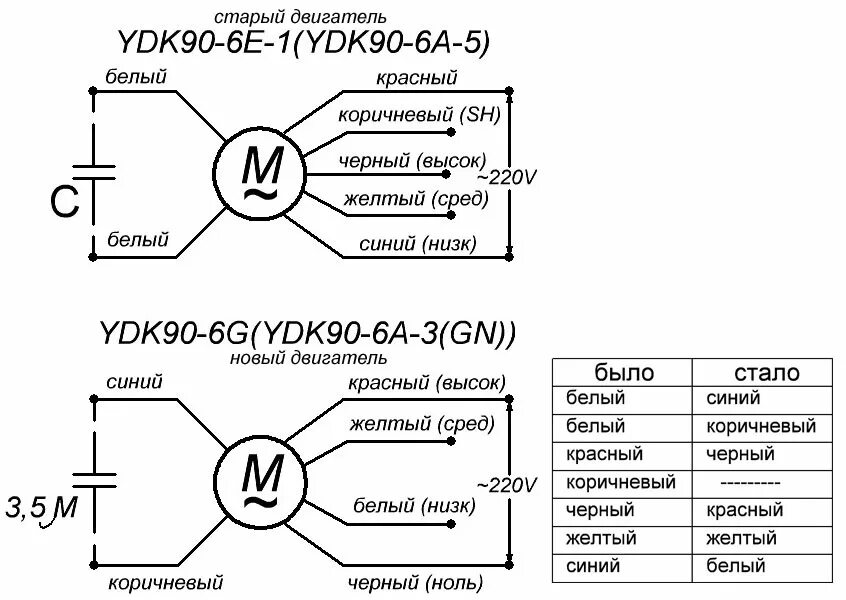 Подключение двигатель вентилятора Мотор кондиционера YDK90-6E-1 (YDK90-6A-5) ⋆ ГК Единый Сервисный Центр