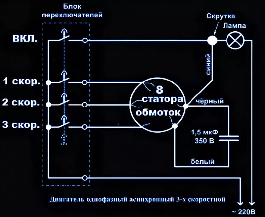 Подключение двигатель вентилятора Напольный вентилятор подключить напрямую без кнопок