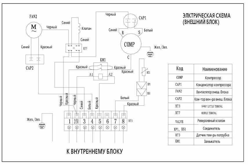 Подключение двигатель внутреннего блока кондиционера Подключение блоков сплит системы схема - найдено 77 картинок