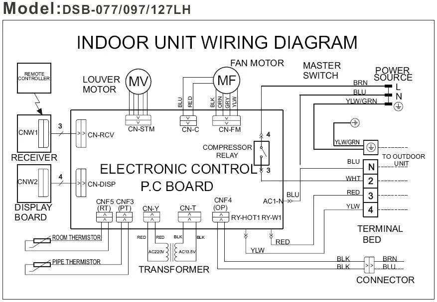 Подключение двигатель внутреннего блока кондиционера Подключение блоков сплит системы схема - найдено 77 картинок