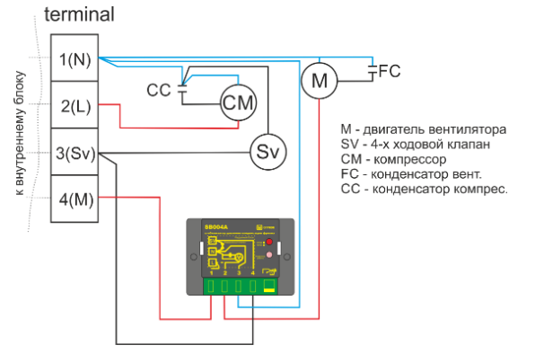 Подключение двигатель внутреннего блока кондиционера SB004A Схема подключения зимнего комплекта кондиционера CITYRON