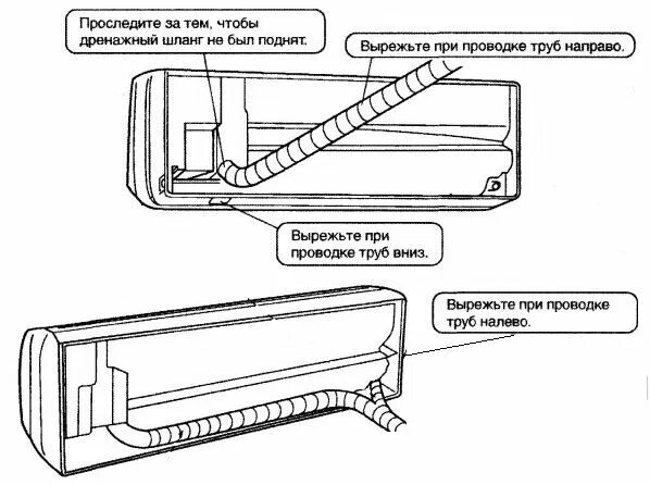 Подключение двигатель внутреннего блока кондиционера Как правильно установить кондиционер на несущую стену: обзор технологии монтажа