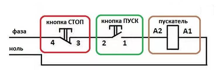 Подключение двигателей через кнопку пуск стоп Схема подключения магнитного пускателя на 220 В, 380 В