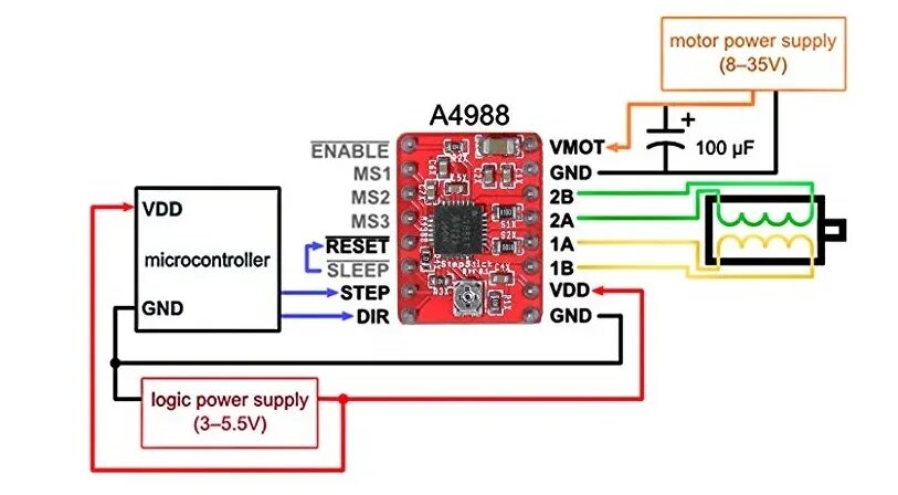 Подключение двигателей к плате eq6 LUNYEE 32-битная материнская плата GRBL 1.1 Type C порт ЧПУ гравировальная машин