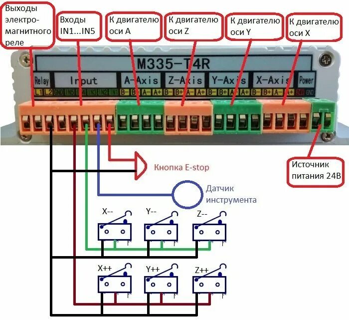 Подключение двигателей к плате eq6 homemade tools panosundaki Pin