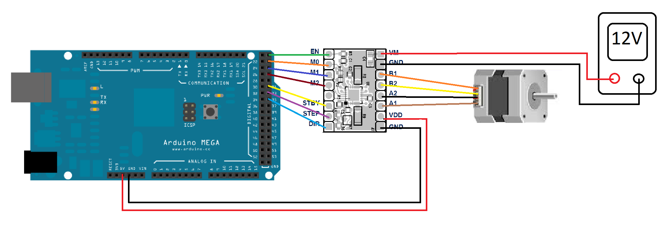 Подключение двигателей к плате eq6 Stepper Motor Control with STSPIN820 Evaluation Board - Hackster.io