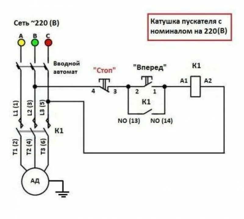 Подключение двигателей магнитных пускателей Альтернативные способы подключения магнитного пускателя на напряжение 220 В и 38