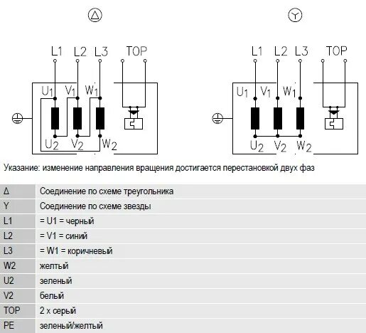 Подключение двигателей вентиляции Вентилятор Ebmpapst R4D560RB0301 / R4D560-RB03-01 радиальный: вентиляторы ebmpap