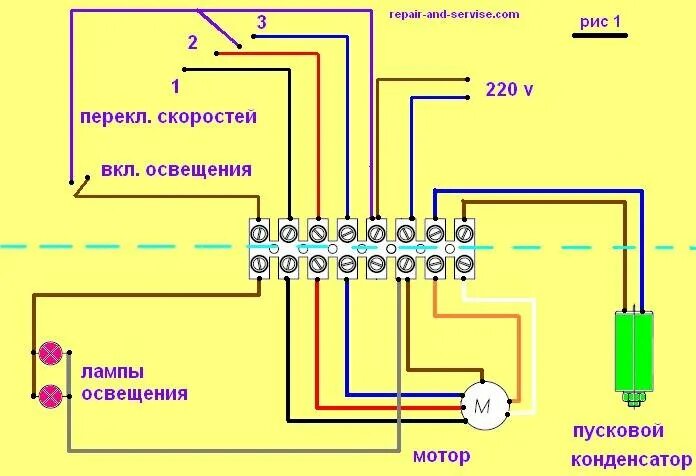 Подключение двигателей вентиляции Контент войтов - Страница 16 - Форум по радиоэлектронике