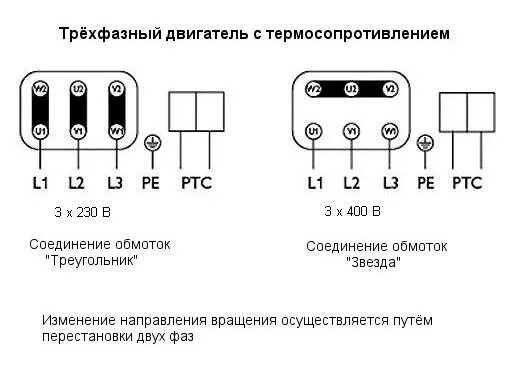 Подключение двигателей вентиляции Systemair AxZent 450D2 IE2 центробежный высокотемпературный OZONAIR.RU