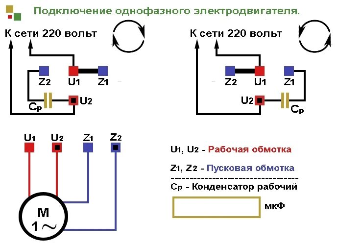 Подключение двигателя 1300 оборотов к сети 220 Подключение однофазных электродвигателей.