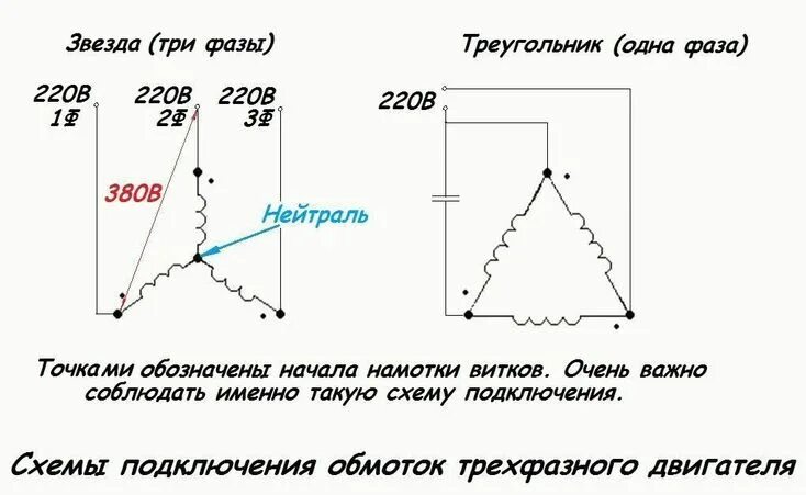 Подключение двигателя 220 380 звезда треугольник Схема подключения двигателя Вытяжки, Электротехника, Электроника