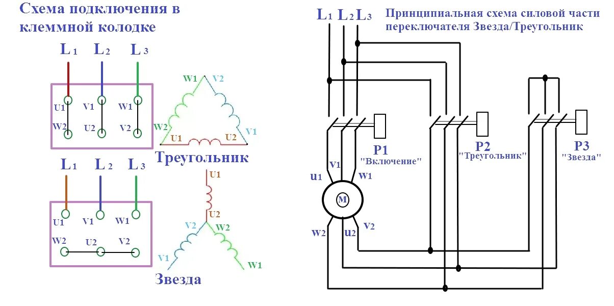 Подключение двигателя 220 380 звезда треугольник Пусковой ток электродвигателя: кратко, расчёт, таблица, формула, для двигателя 3