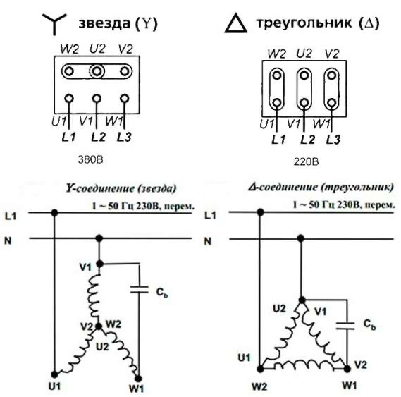 Подключение двигателя 220 380 звезда треугольник Как подключить к сети 220 мотор с белым, красным, серым и заземление проводами?"