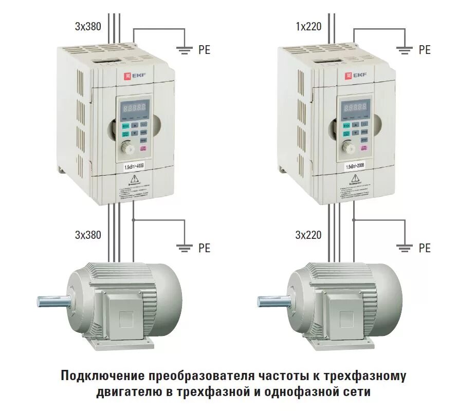 Подключение двигателя 220 к частотному преобразователю Преобразователи частоты и электромагнитная совместимость - Полезно знать - Стать