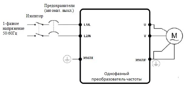 Подключение двигателя 220 к частотному преобразователю Частотные преобразователи для однофазного насоса. Доступная цена и наличие в С-П