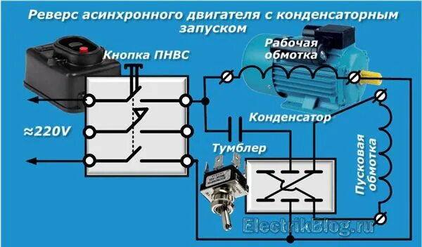 Подключение двигателя 220 кнопку Однофазный асинхронный двигатель: 6 схем работы Блог домашнего электрика - Одноф