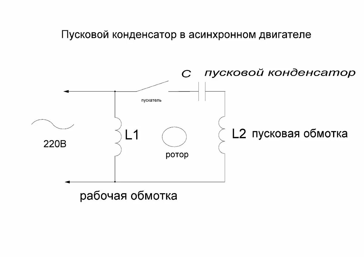 Подключение двигателя 220 с пусковой обмоткой Что такое пусковой конденсатор.Зачем он нужен в двигателе стиральной машины Элек